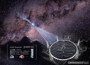 天眼国语版在线观看,揭秘神秘宇宙的神秘之眼 第3张 天眼国语版在线观看,揭秘神秘宇宙的神秘之眼 第3张